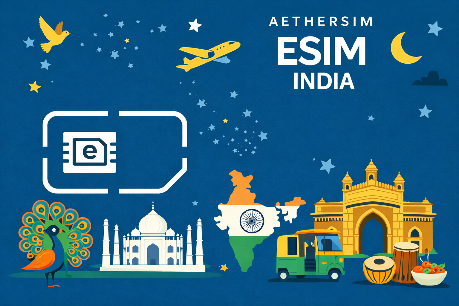 India travel eSIM